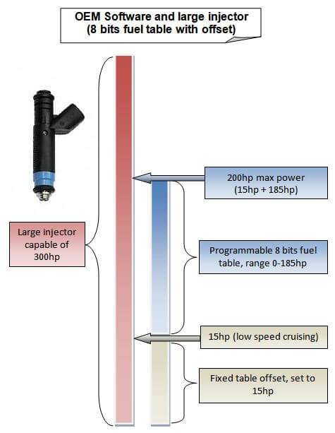 OemLargeinjector.jpg